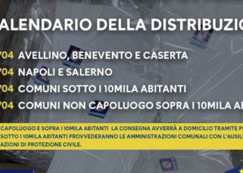 Corona Virus Campania: La regione ha acquistato 4 milioni di mascherine. Ecco il calendario di distribuzione