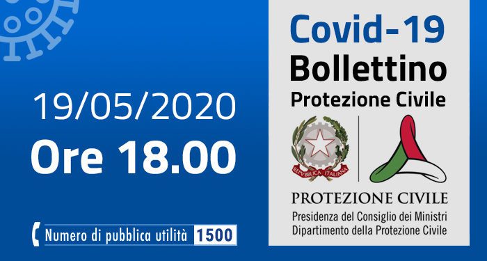 Corona Virus Italia: Totale Positivi: 65.129 i guariti sono: 129.401