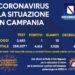 Corona Virus Campania: Totale Positivi: 4.614 i deceduti 431
