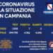 Corona Virus Campania: Totale Positivi: 4.762 i deceduti 432