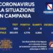 Corona Virus Campania: Totale Positivi: 4.779 i deceduti 432