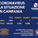 Corona Virus Campania: Totale Positivi: 4.787 i deceduti 432