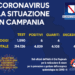 Corona Virus Campania: Totale Positivi: 4.839 i deceduti 434