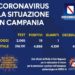 Corona Virus Campania: Totale Positivi: 4.858 i deceduti 434