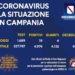 Corona Virus Campania: Totale Positivi: 4.974 i deceduti 434