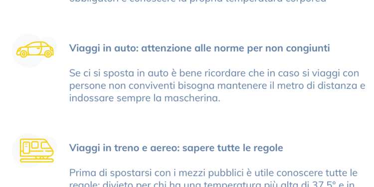 Viaggiare ai tempi del corona virus: 5 cose da sapere