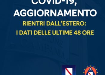 Corona Virus Campania: 31 casi positivi dall’estero nelle ultime due settimana. Ecco i dati degli ultimi due giorni
