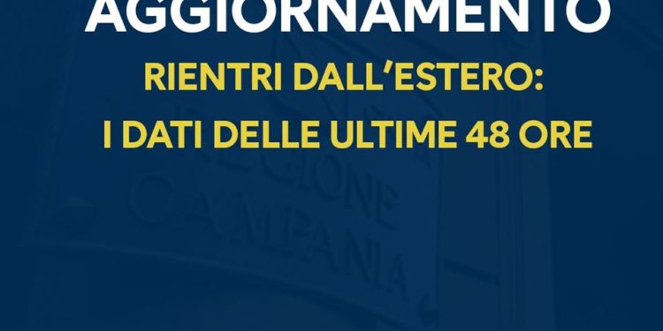 Corona Virus Campania: 31 casi positivi dall’estero nelle ultime due settimana. Ecco i dati degli ultimi due giorni