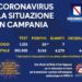 Corona Virus Campania: Totale Positivi: 5.143 i deceduti 440