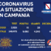 Corona Virus Campania: Totale Positivi: 5.050 i deceduti 438
