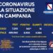 Corona Virus Campania: Totale Positivi: 8.900 i deceduti 451
