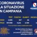 Corona Virus Campania: Totale Positivi: 9.215 i deceduti 452