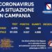 Corona Virus Campania: Totale Positivi: 9.537 i deceduti 452