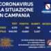 Corona Virus Campania: Totale Positivi: 10.659 i deceduti 457