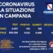 Corona Virus Campania: Totale Positivi: 11.102 i deceduti 457