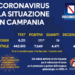 Corona Virus Campania: Totale Positivi: 7.649 i deceduti 447