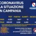 Corona Virus Campania: Totale Positivi: 8.128 i deceduti 448