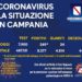 Corona Virus Campania: Totale Positivi: 8.377 i deceduti 448