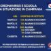 Covid-19: Dichiarazioni del presidente De Luca in relazione al problema della scuola