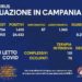 Corona Virus Campania: Totale Positivi: 24.443 i deceduti 499