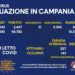 Corona Virus Campania: Totale Positivi: 45.782 i deceduti 624