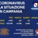 Corona Virus Campania: Totale Positivi: 14.768 i deceduti 466