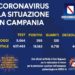 Corona Virus Campania: Totale Positivi: 15.173 i deceduti 468