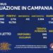 Corona Virus Campania: Totale Positivi: 92.755 i deceduti 862