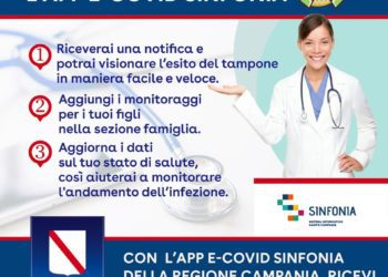 E-Covid Sinfonia: L’app per visualizzare l’esito del tampone molecolare, test sierologico e test rapido