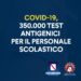 Covid-19 Campania: 350.000 Test antigenici per il personale scolastico