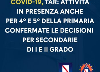Scuola in Campania: Da domani quarte e quinte elementari in classe