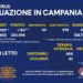 Corona Virus Campania: Totale Positivi: 204.996 i deceduti 3.335