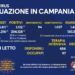 Corona Virus Campania: Totale Positivi: 206.128 i deceduti 3.358