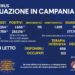 Corona Virus Campania: Totale Positivi: 253.116 i deceduti 4.120