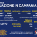 Corona Virus Campania: Totale Positivi: 257.939 i deceduti 4.219