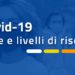 Covid-19, ministro Speranza firma nuove Ordinanze per contenere la diffusione del virus