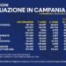 Covid-19 Campania: Bollettino vaccinazioni del 15 aprile 2021