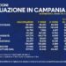 Covid-19 Campania: Bollettino vaccinazioni del 16 aprile 2021