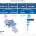 Covid-19 Campania: Bollettino vaccinazioni del 30 maggio 2021