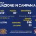 Corona Virus Campania: Totale Positivi: 423.392 i deceduti 7.356