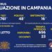 Corona Virus Campania: Totale Positivi: 426.554 i deceduti 7.400