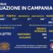 Corona Virus Campania: Totale Positivi: 421.491 i deceduti 7.252
