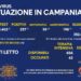 Corona Virus Campania: Totale Positivi: 421.999 i deceduti 7.268