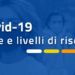 Covid-19, ministro Speranza firma nuova Ordinanza: Emilia Romagna, Lazio, Lombardia, Piemonte, Puglia e la Provincia Autonoma di Trento in area bianca