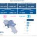 Covid-19 Campania: Bollettino vaccinazioni del 6 giugno 2021