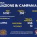 Corona Virus Campania: Totale Positivi: 421.385 i deceduti 7.463