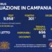 Corona Virus Campania: Totale Positivi: 422.640 i deceduti 7.470