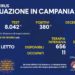 Corona Virus Campania: Totale Positivi: 423.716 i deceduti 7.475
