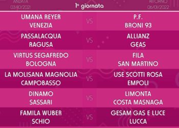 Costa Masnaga verso la Serie A1 2021-2022: svelato il calendario ufficiale della prossima stagione