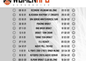 Serie A2 Femminile 2021-2022: l’esordio del 9 ottobre e tutte le altre gare della Women Apu Delser Udine